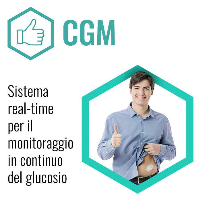 CGM